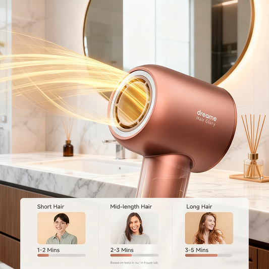 DREAME Hair Glory Combo High-Speed Hair Dryer